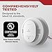 Kidde Hardwired Smoke Detector, AA Battery Backup, Interconnectable, LED Warning Light Indicators, 4 Pack