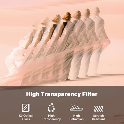 Walking Way 58mm Linear Prism Filter for Camera Lenses Creative Photography Premium Material with Foreground Blur and Repetitive Image Effects Multiple