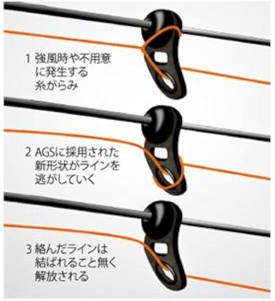 Amazon | ダイワ(DAIWA) スピニング ロッド ISO AGS T-53 トーナメント