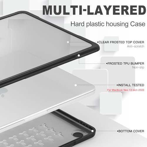 Coque MacBook Neo 13 2026 A3404 Batianda hybride mate carbone