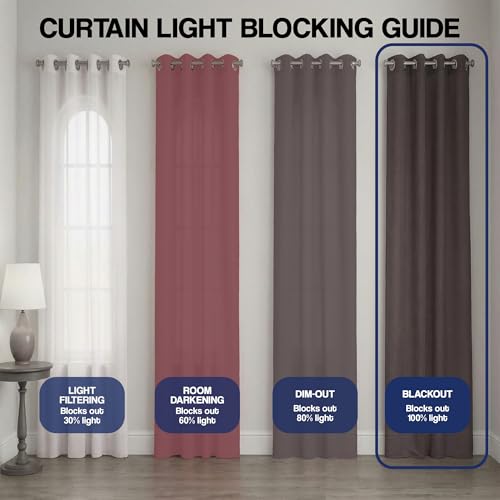 Image of Urban Space 100% Blackout Window Curtains 5 Feet Long Set of 2 | Printed Blackout Curtain | Thermal Insulated Curtains for Living Room, Bedroom Decor, Tieback Included (Moonstem, 5 Feet)