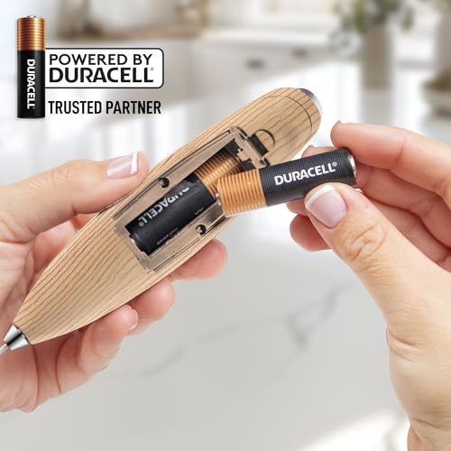 image for Zulay Kitchen Powerful Milk Frother Wand With 4 AA Duracell Batteries 