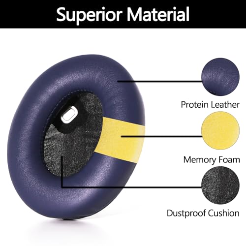 Repuesto de Almohadillas para Auriculares Compatible con Sony WH-1000XM4, Cuero Proteico con Espuma de Memoria, Aislamiento de Ruido, Instalación Fácil en Color Azul miniatura 3