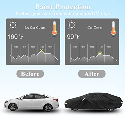 Morhept Car Cover Custom Fit for Toyota Camry, Waterproof All Weather Full Exterior Cover Rain Snow UV Protection Cover with Door Zipper by Morhept - Image 4