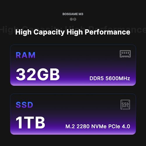 Image of BOSGAME Ai Mini PC M3, Intel Core Ultra 7 155H (16C /22T) Mini Computers Dual Channel 32GB DDR5 1TB m.2 NVMe SSD, Thunderbolt 4 Mini Desktop PC, Wi-Fi 6, Bluetooth 5.2