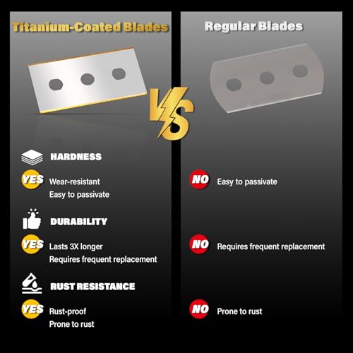Image of Gomake Vinyl Backing Cutter Bodyguard Vinyl Wrap Cutting Knife, Hidden Blade Wrapping Paper Roll Cutter Vinyl Cutter for Car Tinting and Backing Paper Cutter with 10 Titanium Coated Blades
