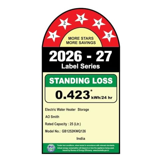 AO Smith Geyser 25 Litre 5 Star Rating (BEE), Vertical Water Heater | Geyser 25 Ltr For High Rise Building | 7 Year Tank Warranty, 2 Year Comprehensive Warranty | SDS-GREEN-025