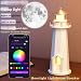 Imagen de Proyector de con Control por App Proyector de con Control por