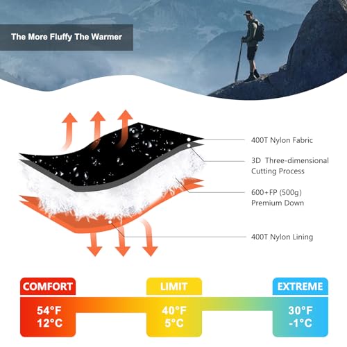 Down-Sleeping-Bag-for-Adults-600-Fill-Power-Down-Sleeping-Bag-Cold-Weather-Ultralight-Sleeping-Bag-with-Compression-Sack-for-Backpacking-Camping-Hiking