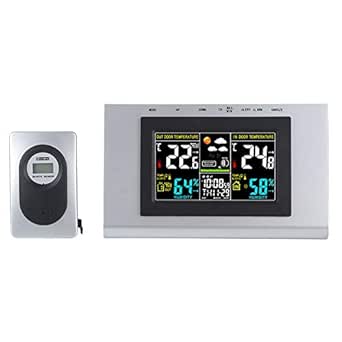 Digital Hygrometer, Clear Display Battery Powered Notification Alert Room Humidity Meter for ...