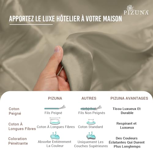 Ensemble de housses de couette 200x200 coton percale taupe 2 personnes