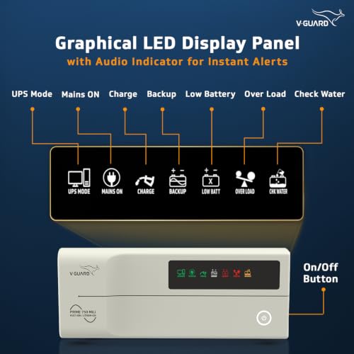 Image of V-Guard Prime 750 Mili 650VA /12V Pure Sine Wave Inverter|3-Years Warranty