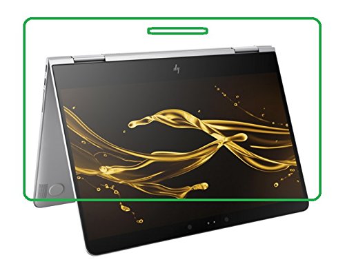 It3 Anti Glare (2X Pcs) Screen Protector Guard for 13.3 HP Spectre x360 Laptop 13t (2016-NEW) Touch Laptop