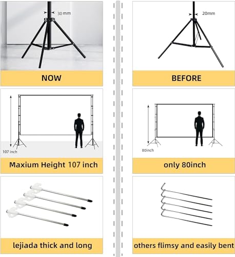 Schermo Proiettore con Supporto, Telo Proiettore