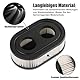 Likorlove Luftfilter Rasenmäher 4er-Set für Briggs & Stratton, Ersatz für Motoren 798452/593260/594575/650EXI/675EXI – Hochleistungs Gartenmaschinen Filter