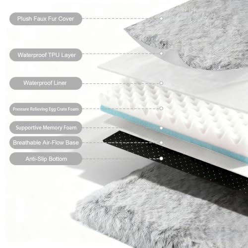 Image of Orthopedic Memory Foam Dog Bed Large Size Crate Pad 41 x 27 Inch Gray
