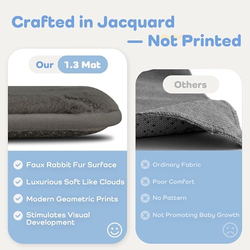 Image of Baby Play Mat for Floor 1.3 inch Thick Foam Padded Area Rug 79x 118(Dark Grey) | Ultra Soft Kids Rug for Living Room Bedroom, Non-Slip Nursery Crawling Mat for Toddlers