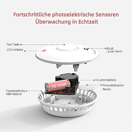 Putogesafe Rauchmelder vernetzt, Funkrauchmelder mit 10-Jahr Batterie, Max. 40 vernetzbarer...