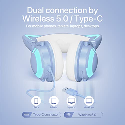 Yowu Rgb Cat Ear Headphone 3G Wireless 5.0 Foldable Gaming Headset With 7.1 Surround Sound, Built-In Mic & Customizable Lighting And Effect Via App, Type-C Charging Audio Cable -Blue #TOP5