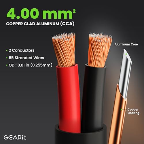 Cable de altavoz CL3 de calibre 12 con conductor de aluminio recubierto de cobre 3