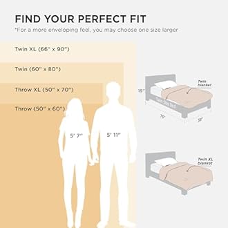 Bedsure GentleSoft Brown Fleece Blanket for Couch - Cozy Soft Blankets for Women, Cute Small Throws for Girls, 50x60 Inches