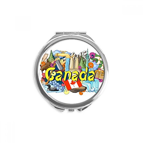 Miroir de poche Canada portable pour retoucher son maquillage en voyage ou au bureau