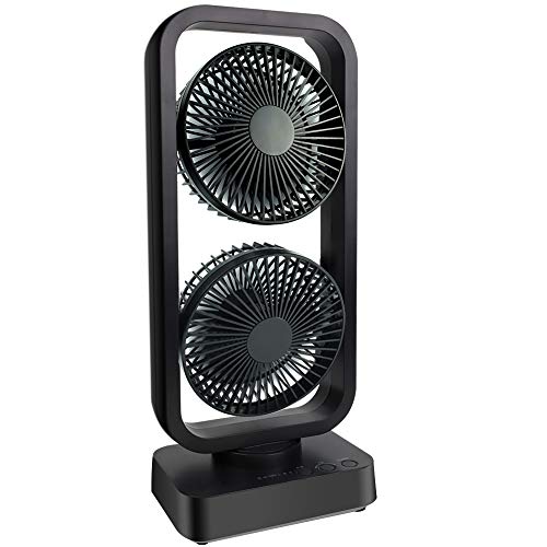 Gazeled Battery Powered Fan, Large Rechargeable Fan, Dual Head Tower Fans, 10000mAh, 6-24H Working Hours, 110° Horizontal Rotation, 2 Independent Fans with 350° Vertical Rotation, USB Desk Fan
