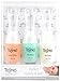 Perfect Cuticle & Nail Set