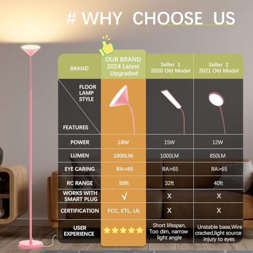 Image of Yikuneng Dimmable LED Floor Lamp, Super Bright Reading Lamps Floor Standing lamp with Remote & Touch Control, Stepless Dimming & 2700K-6500K Color Temperature, for Living Room Bedroom Office, Pink