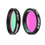 Svbony UV/IR Sperr Filter 1.25, Blockieren Sie Ultraviolettes Infrarot Licht, mit UHC Filter 1,25’’, Kontrast Verbessern, Teleskop Filter für Astrofotografie