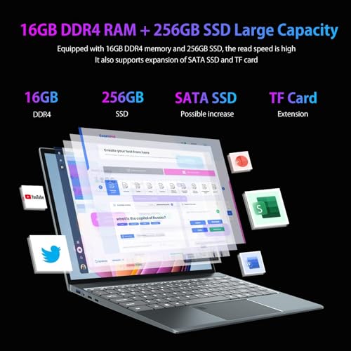 Image of 13.5 inch Laptop PC with 3K (3000 x 2000) IPS Display,16GB RAM 512GB SSD, 10th Core i5-1035G1 Up to 3.6GHz, Slim Notebook, Full Metal, Backlit Keyboard and Full Function Type C, Finger Print Unlock,Gray
