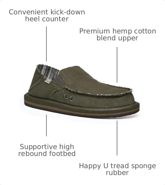 Image of Men's Casual Black Loafers & Slide-Ons by Sanuk