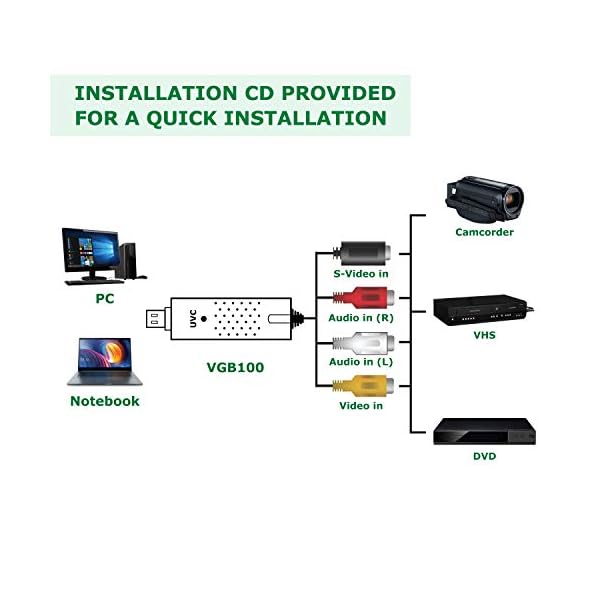KafooStore VHS Digitalisieren - Abspielgerät für hi8 Videokassetten - Audio und Videoaufnahme - VHS auf DVD Überspielen… – Bild 5