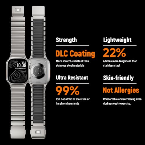 Image of Magnetic Titanium Band Compatible with Apple Watch Ultra 3 /2 /1 Band 49mm Series 11 10 46mm 45mm 44mm 42mm SE 3 /2 /1 9 8 7 6 5 4,Luxury Silicone Dual-Layer Link For iwatch Men Women