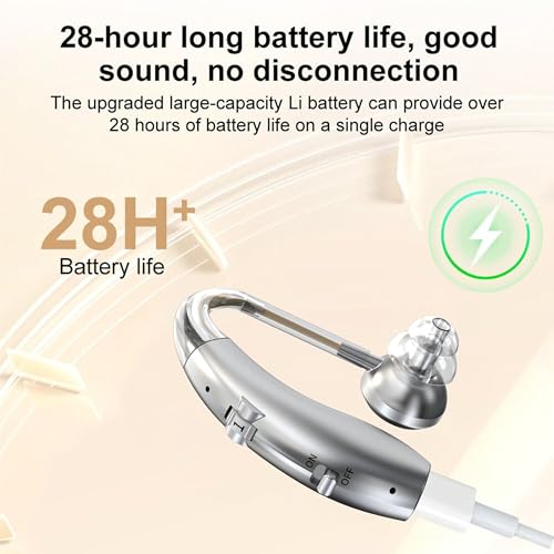 Image of Fastwell F25 Rechargeable Hearing Aid for Adults & Seniors, Behind-the-Ear Design, 30 Min Quick Charge, Noise Reduction, Single Ear With 6-Month Warranty (Silver)