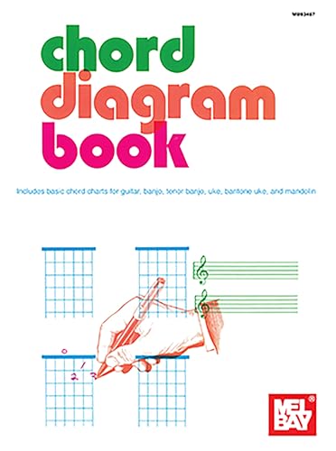 Chord Diagram Book Includes basic chord charts for guitar, banjo, tenor banjo, uke, baritone uke, and mandolin