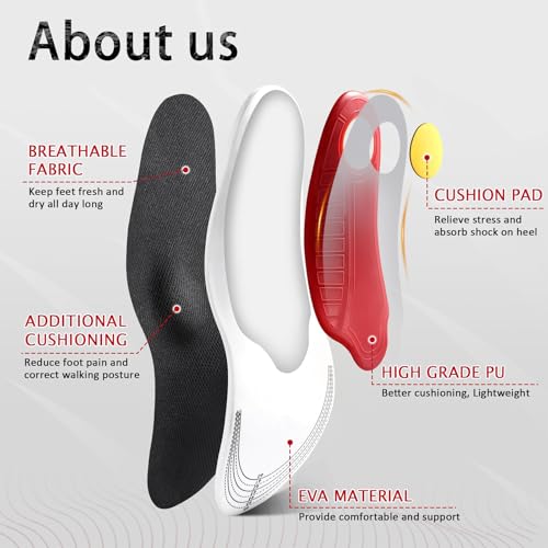 Image of Arch Support for Flat Feet Insole,Cuttable Flat Foot Correction Insoles,Relieves Arch Pain,Additional Comfort and Support with Enhanced Foot Stability,Shoe Insoles for Men & Women (Black, Size for 40-46)