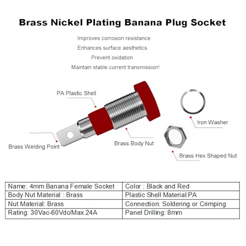 Conectores Banana Jack hembra, pack 10 piezas miniatura 4
