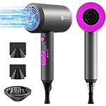 Slopehill Professional Ionic Hair Dryer, Powerful 1800W Fast Drying Low Noise Blow Dryer with 2 Concentrator Nozzle 1 Diffuser Attachments for Home Salon Travel