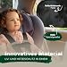 Sonnenschutz Auto Baby mit UV-Schutz UPF50+, DEKRA geprüft & KBA-zugelassen, Hochwertiges GSM105+ Nylon, Doppelte Schutzwirkung, Sonnenschutz Auto Kinder ohne Saugnapf