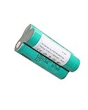  cellePhone batería Li-Ion para Bosch KEO - 1500 mAh