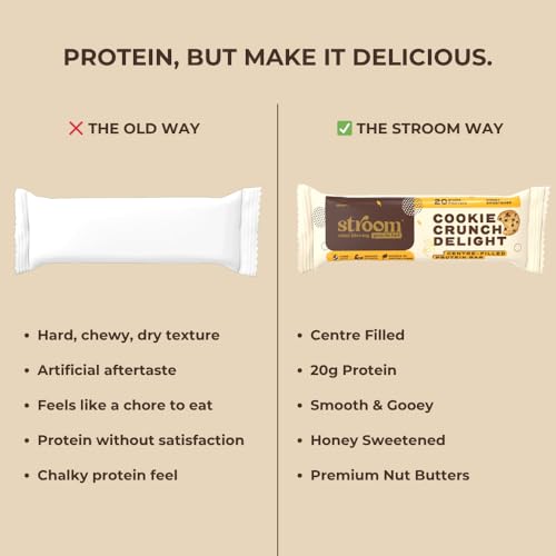 Image of STROOM Centre Filled Protein Bars 20g Protein, Pack of 5+2 (63g Each) | 5 Choco Almond + 2 Cookie Crunch , Source of Iron & Calcium, Natural Anti-oxidants, Asia's First Centre Filled