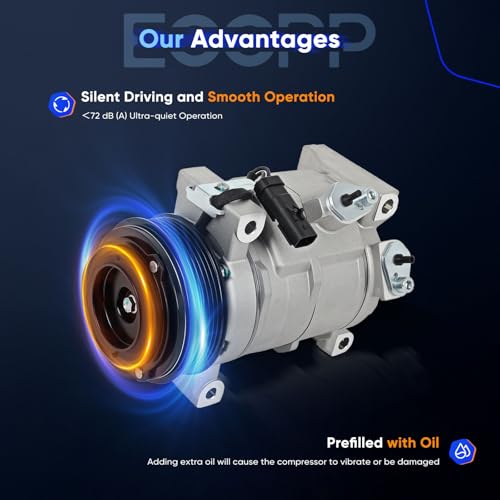 Image of ECCPP AC Compressor Fit for Dodge Grand Caravan for Chrysler Town & Country 3.3L 3.8L 2008-2010 AC Compressor with Clutch