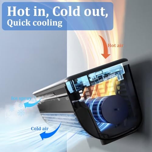 Portable Wall-Mounted Air Conditioner Fan with Remote Control - No Drill Design for Kitchen & Bedroom - Stylish Black & White Wall Air Cooler
