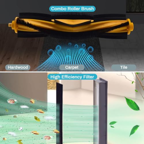 Image of Replacement Accessories Compatible with Ecovacs Deebot N10 OZMO T8 T9 PRO T9 AIVI Robot Vacuum Deebot N10 (EDN10 NOMOPKIT)