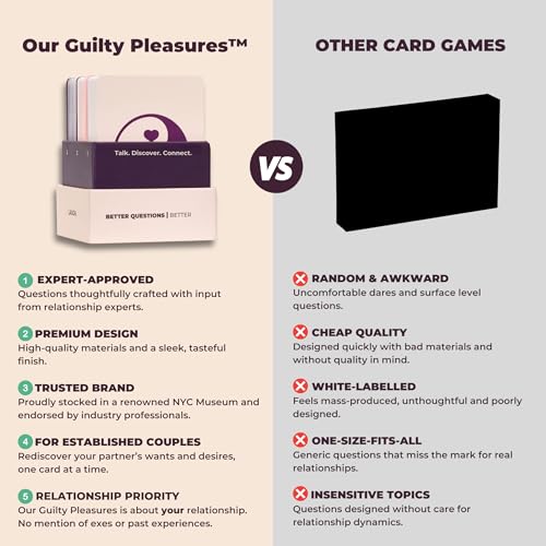 Couples Card Game Perfect for Date Night - The Best Spicy Conversation Cards - 120 Cards - 3 Exciting Levels - Image 6