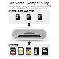 [Apple MFi Certified] SD Kartenleser für iPhone, Lightning USB C Adapter SD Karte für Micro SD/SD, Typ C Kartenlesegerät für iPhone16 15/iPad/MacBook/Galaxy/Laptop – Ansicht 2