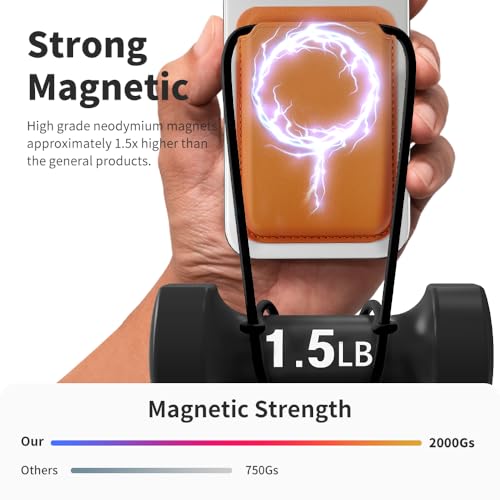 Sinjimoru Magnetic Card Wallet - Image 2