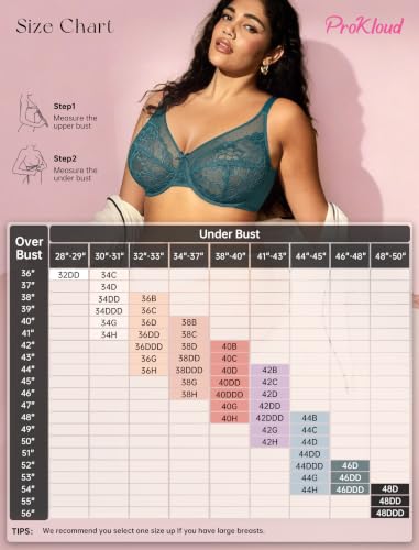 Image of ProKloud Minimizer Bras for Women Full Coverage Supportive Push Up Bra