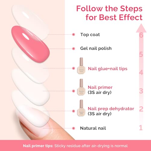 Image of MelodySusie Nail Glue Nail Dehydrator and Primer Set